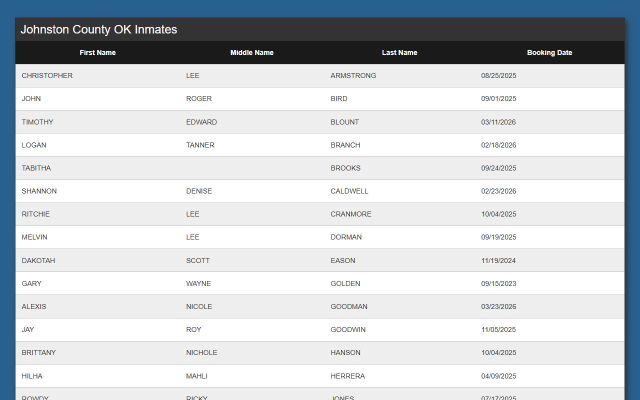 Johnston County jail roster on Kinetic Console